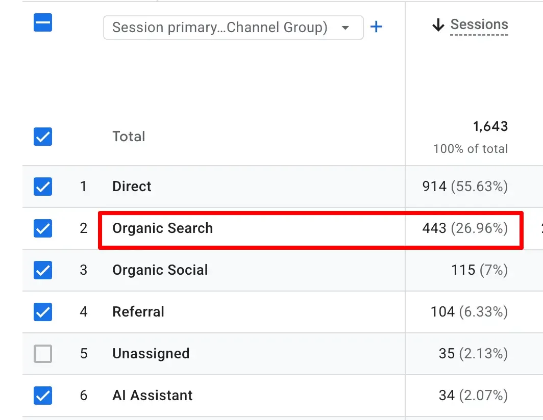 GA-organic-traffic.webp