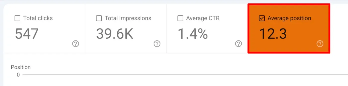 GSC-avg-position.webp