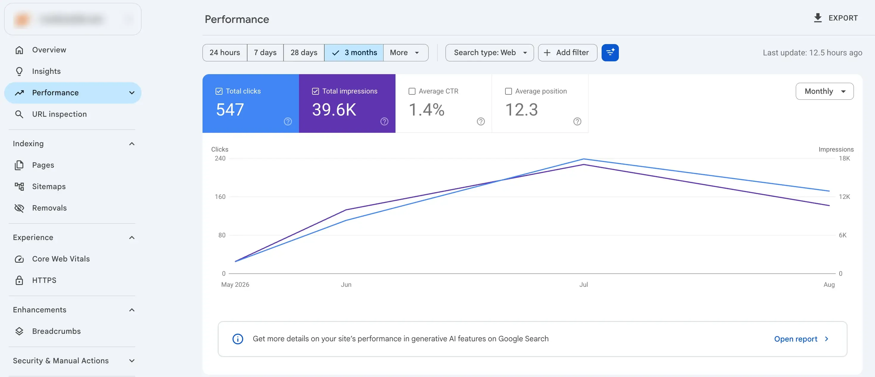 Google Search Console dashboard