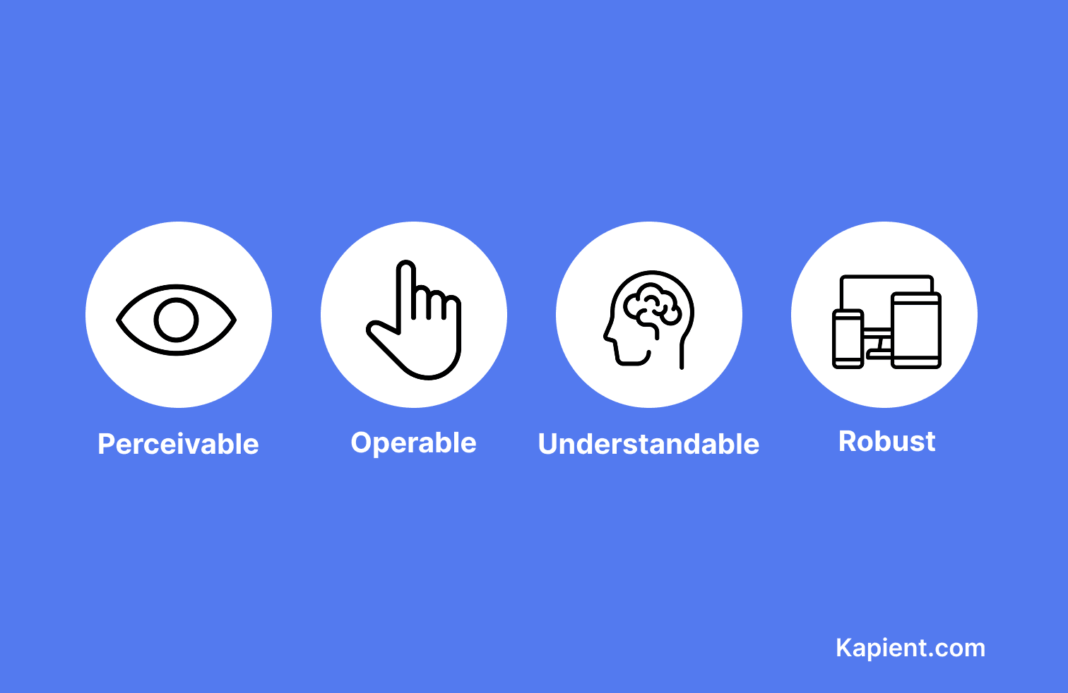 Kapient - POUR framework