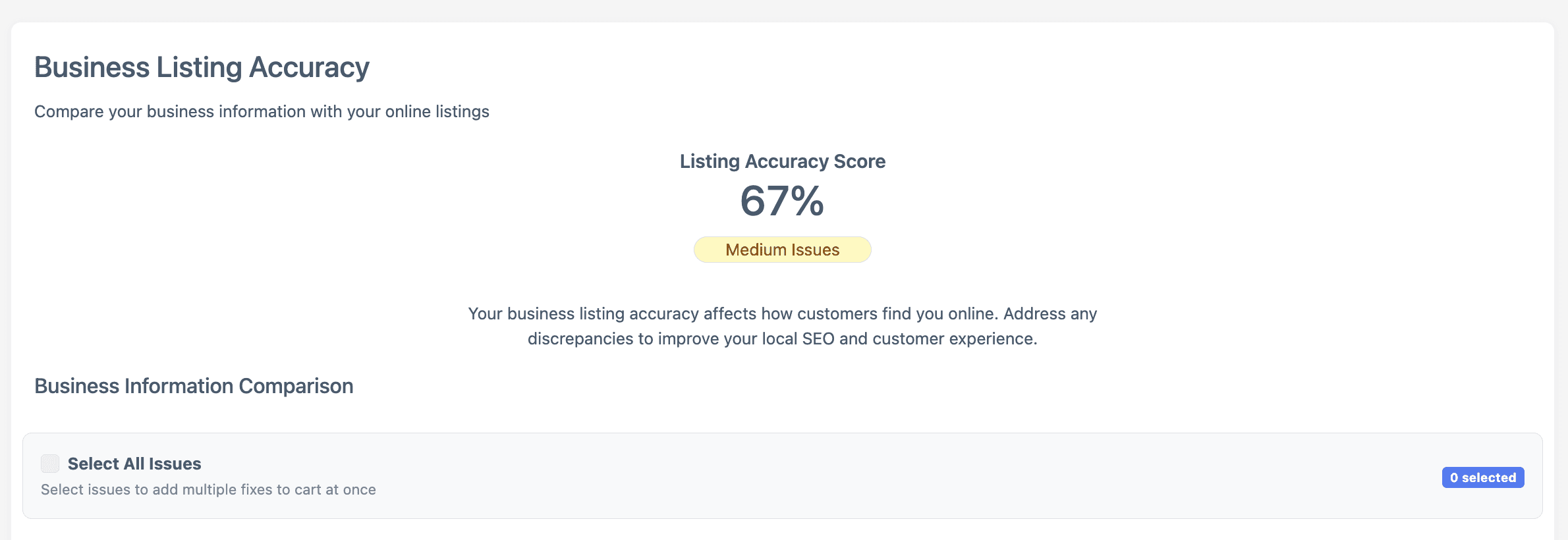 Google Business profile monitoring